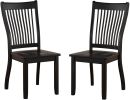 Renske Side Chair (Set-2) in Black - 71852